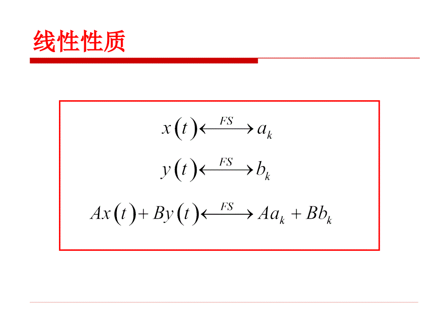 信号与系统第7讲-傅里叶级数的性质与收敛问题_第4页