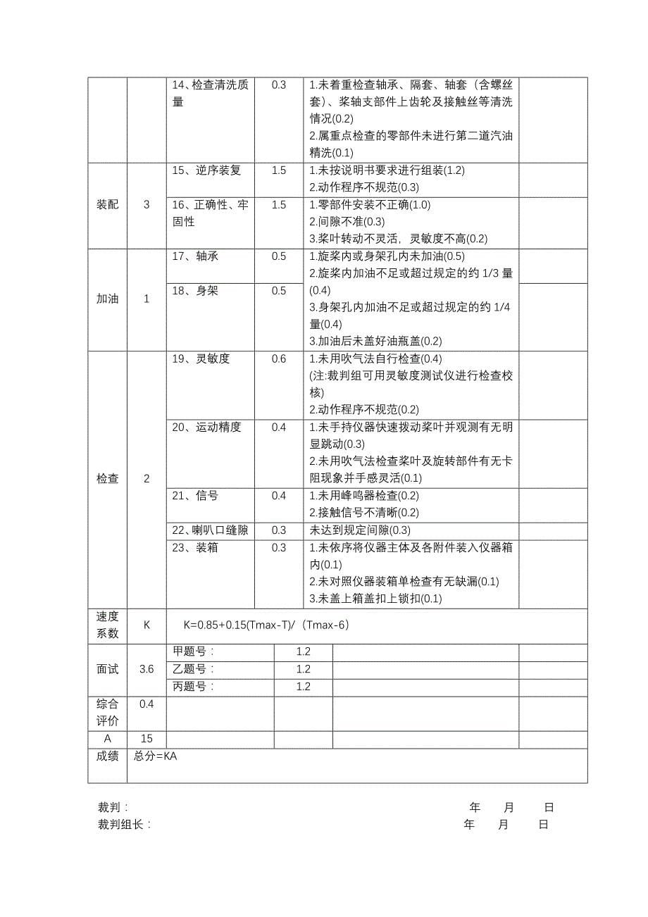 外业操作评分表.doc_第5页