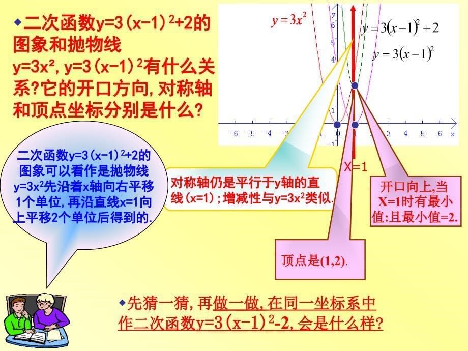 26.1.4二次函数的图象及性质_第5页