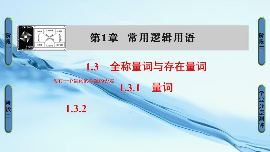 2020高中数学苏教版选修21课件：第1章 常用逻辑用语 1.3.1_第2页