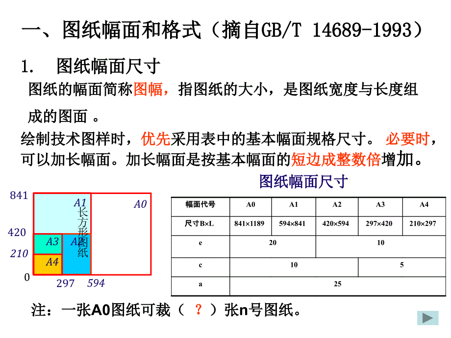 工程制图第1章-制图的基本知识和技能ppt课件_第4页