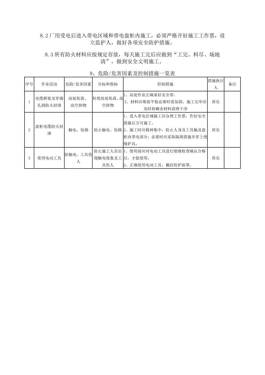 防火封堵作业指导书_第5页