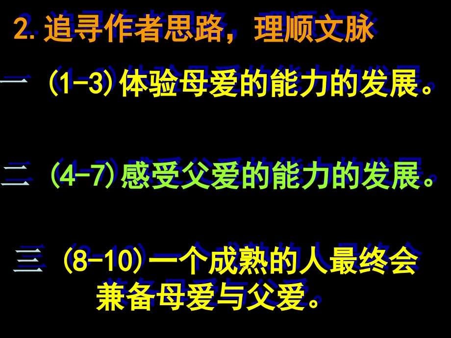 热烈欢迎您的莅临指导！课件_第5页