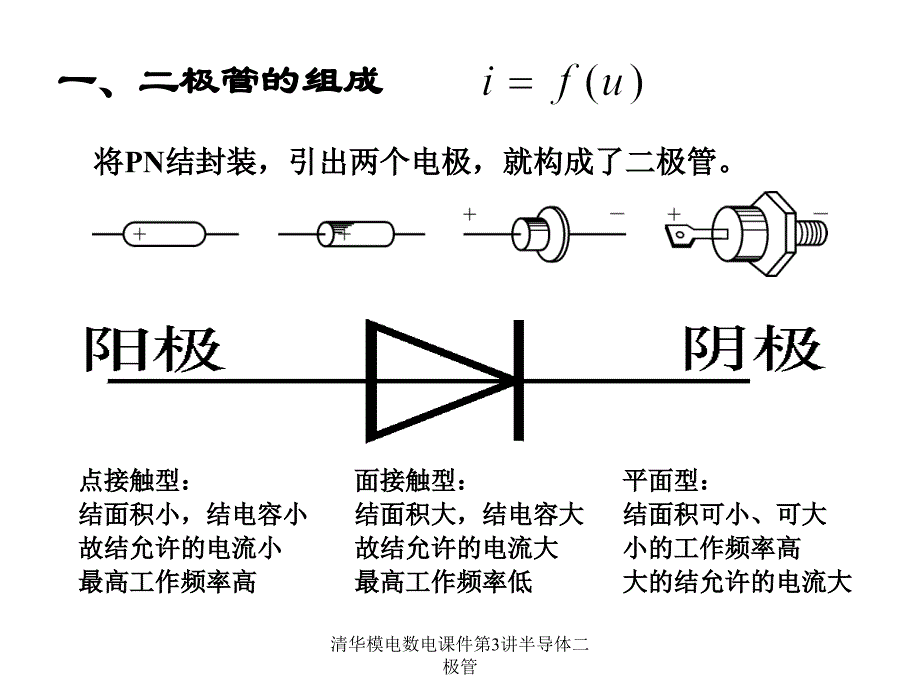 清华模电数电课件第3讲半导体二极管课件_第2页