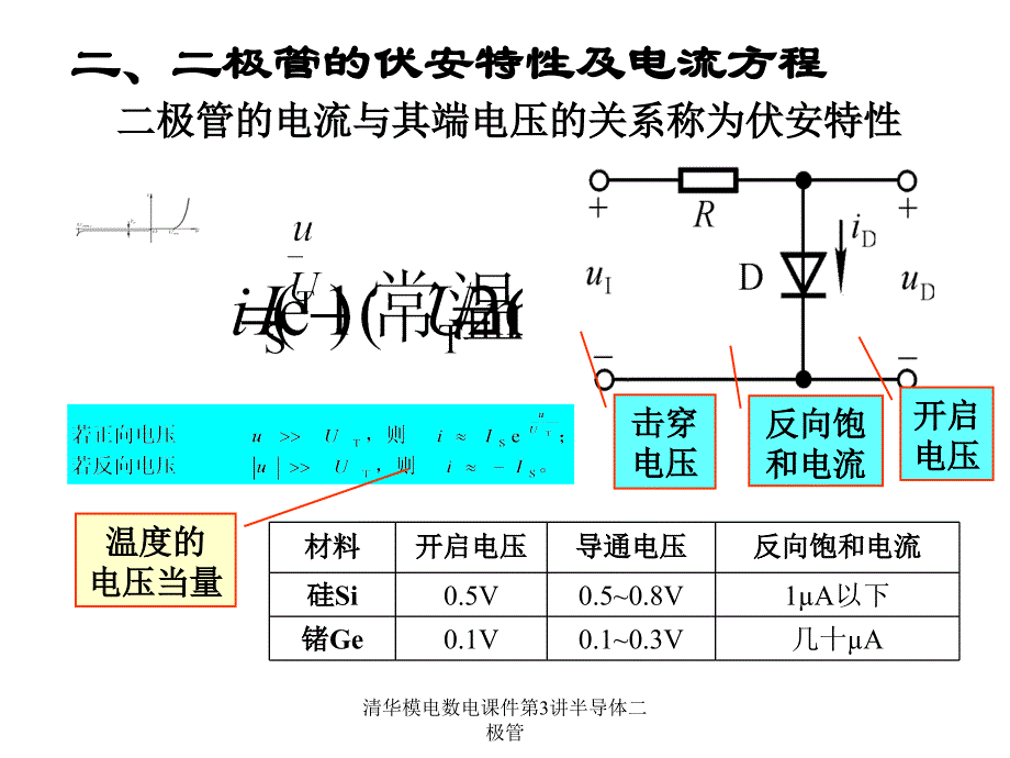 清华模电数电课件第3讲半导体二极管课件_第3页