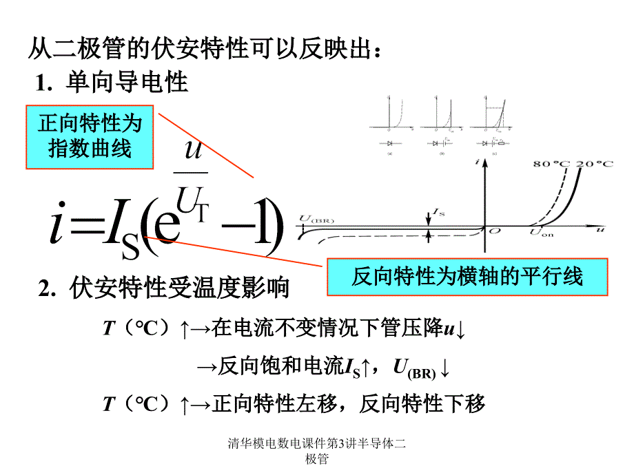 清华模电数电课件第3讲半导体二极管课件_第4页