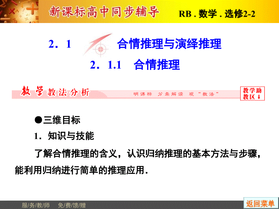 非常学案20142015学年高中数学人教B版选修22配套课件：211合情推理_第2页