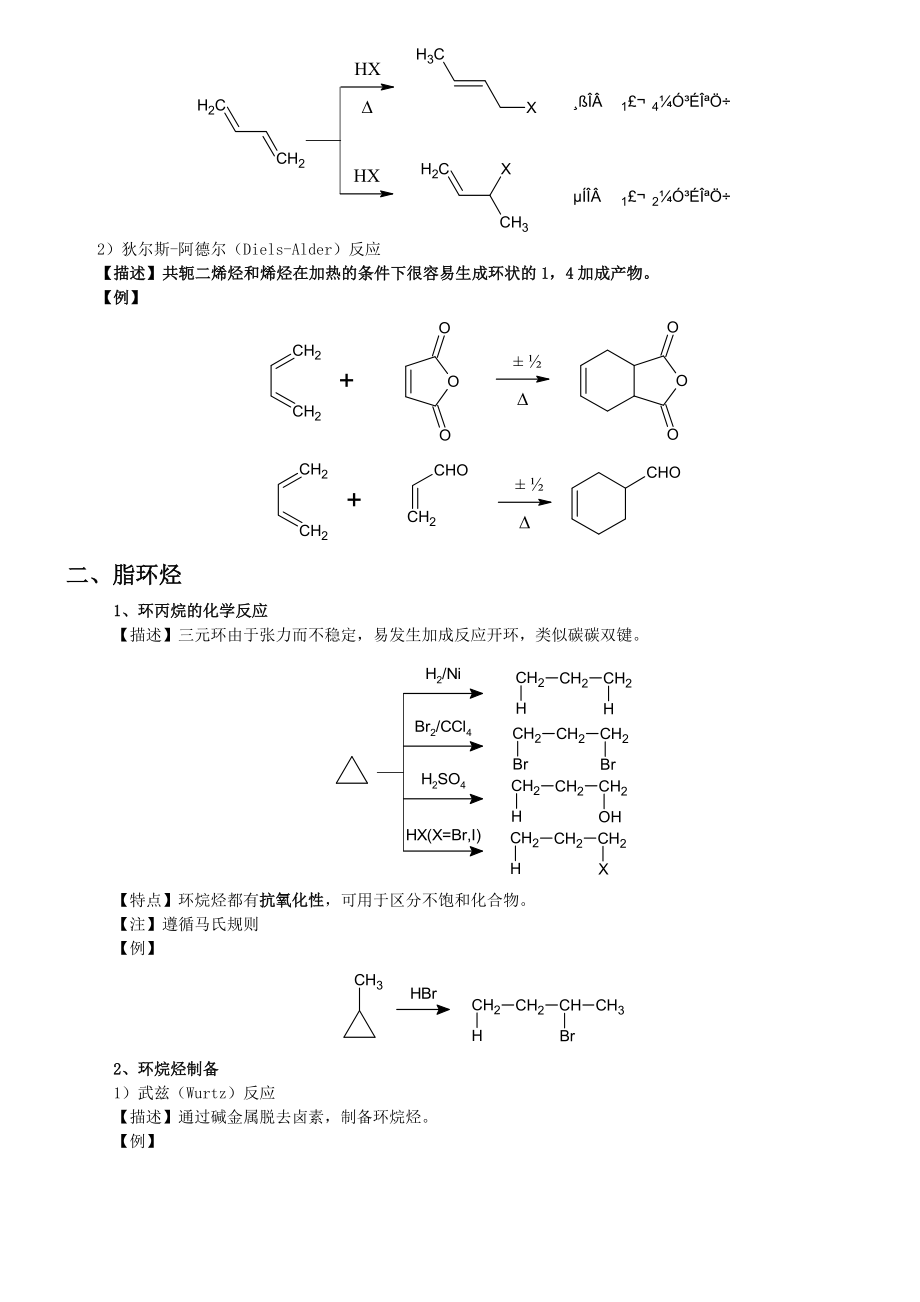 大学有机化学反应方程式总结(较全)_第4页