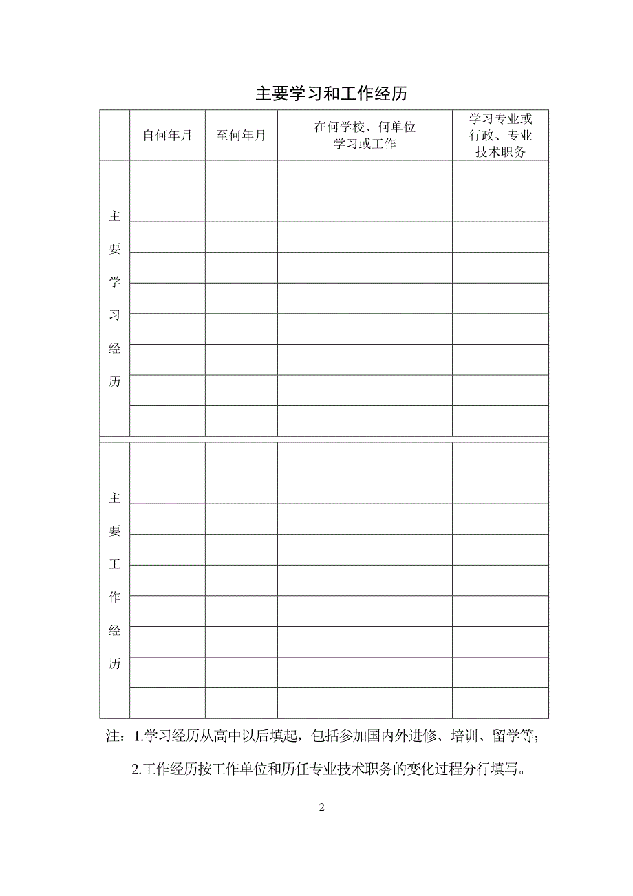 黑龙江省教师职务任职资格评审表_第3页