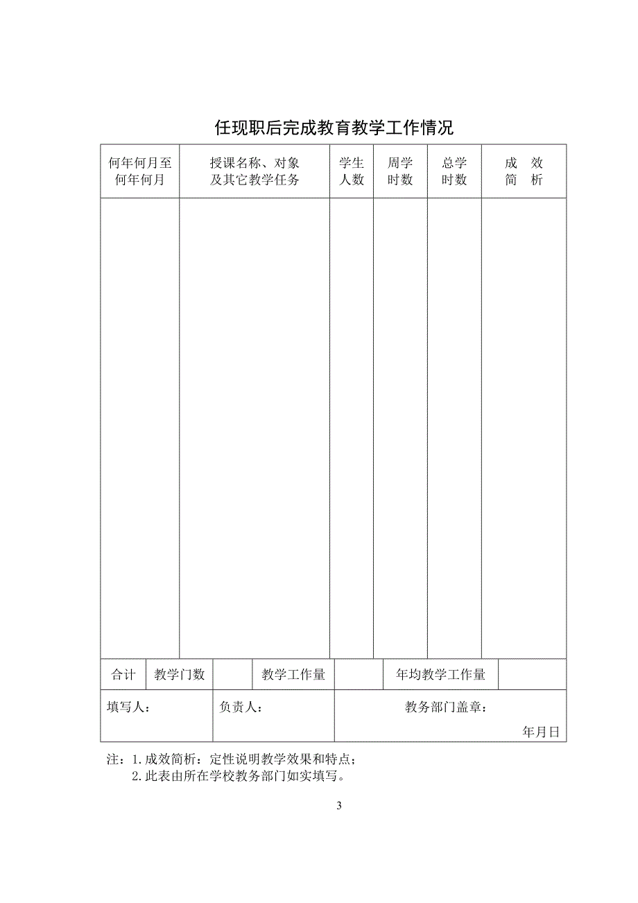 黑龙江省教师职务任职资格评审表_第4页