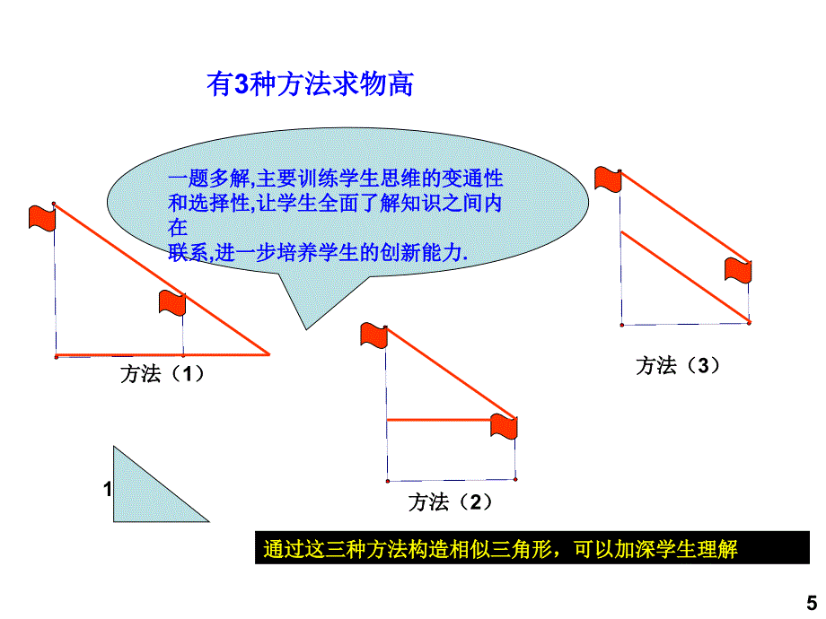 投影问题中的经典题目_第4页