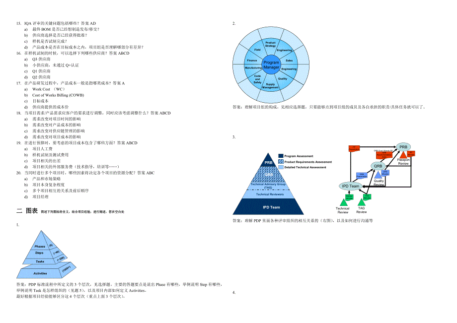 项目管理考卷.doc_第2页