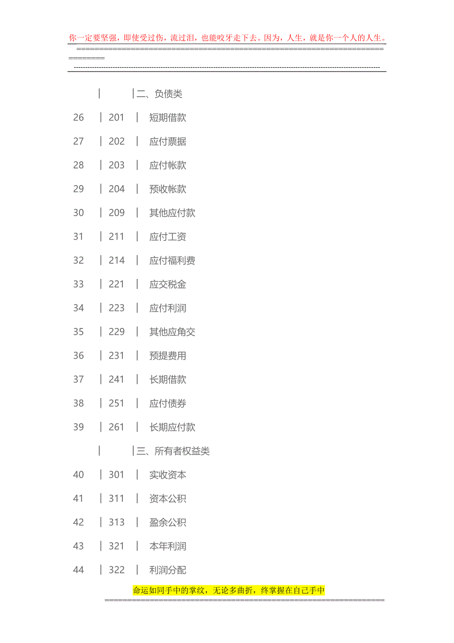 物流企业会计制度.doc_第4页