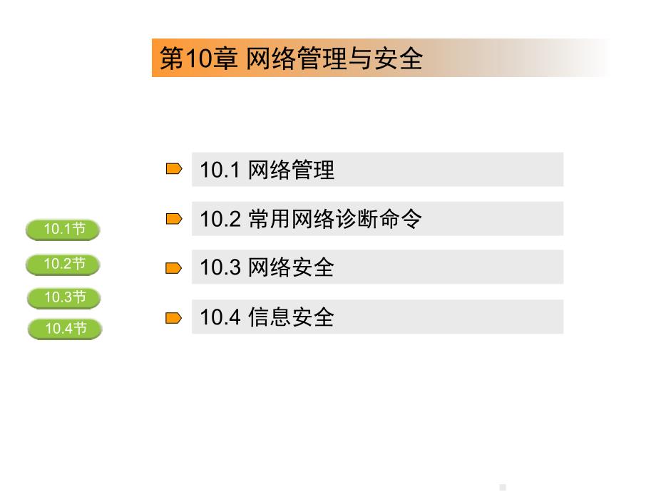 网络管理与安全PPT课件_第3页