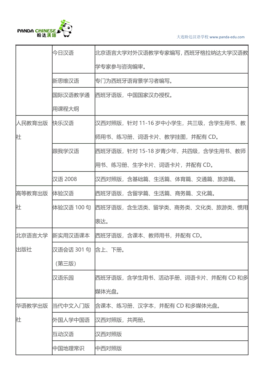 浅析《汉语乐园》(西班牙语版)的适用性.doc_第2页