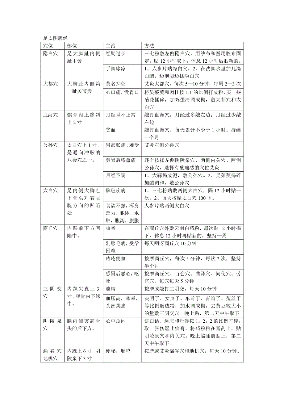 保健按摩--金牌穴道.doc_第3页