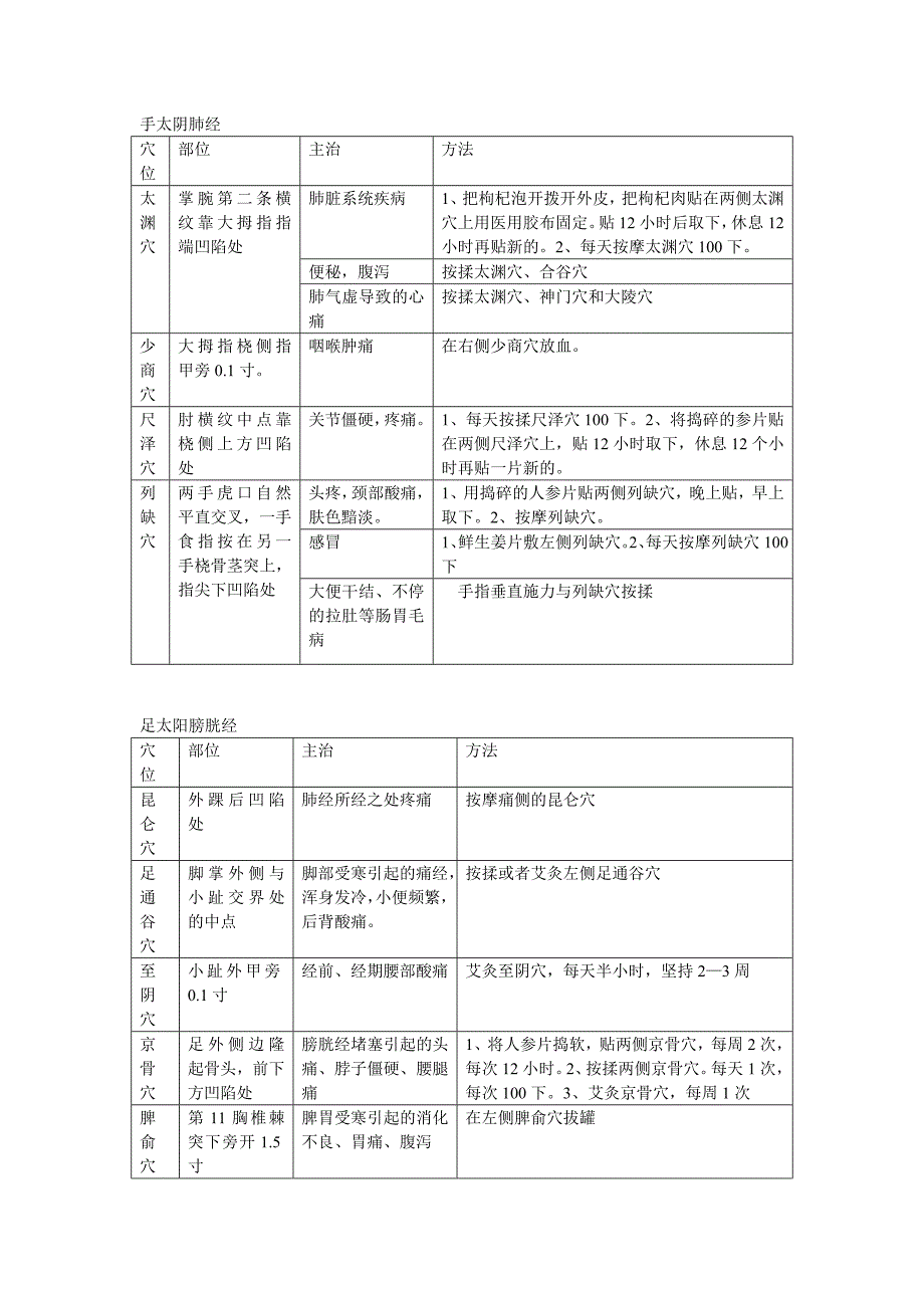 保健按摩--金牌穴道.doc_第4页