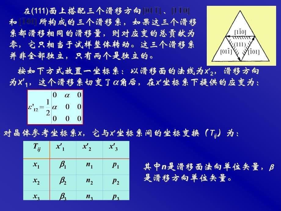 晶体中的位错_第5页