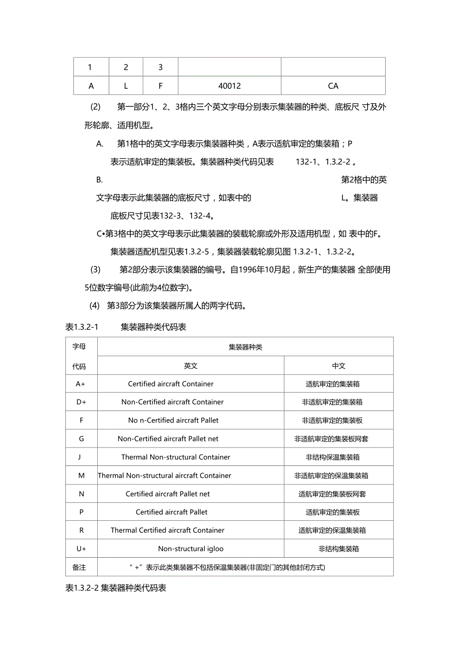 空运货物装载知识_第3页