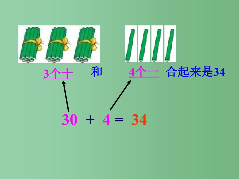 一年级数学下册 3.4《整十数加一位数及相应的减法》课件2 苏教版_第3页