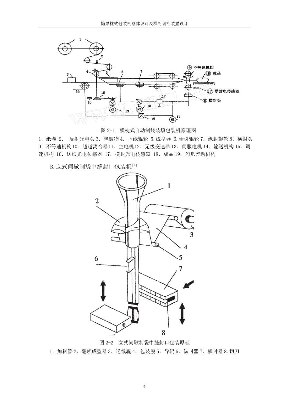 糖果枕式包装机总体设计及横封切断装置设计说明书.doc_第5页