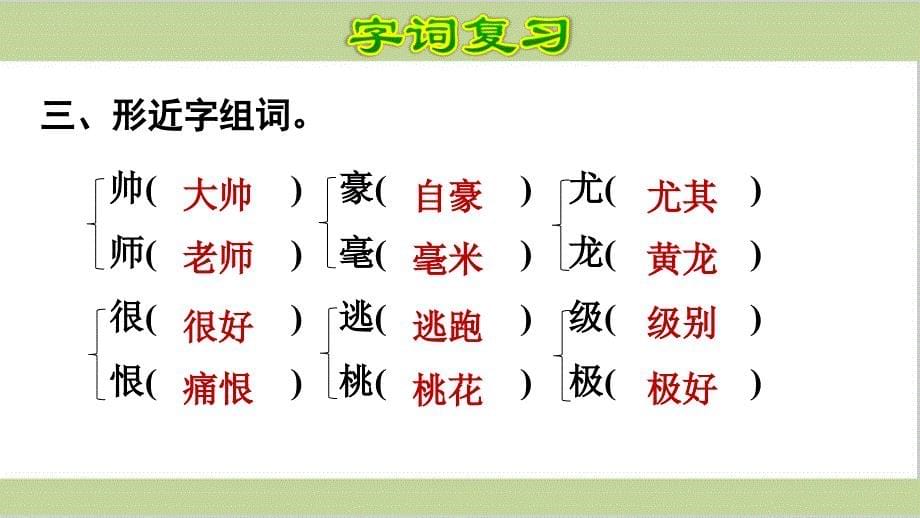 部编人教版四年级上册小学语文期末第六单元复习ppt课件_第5页