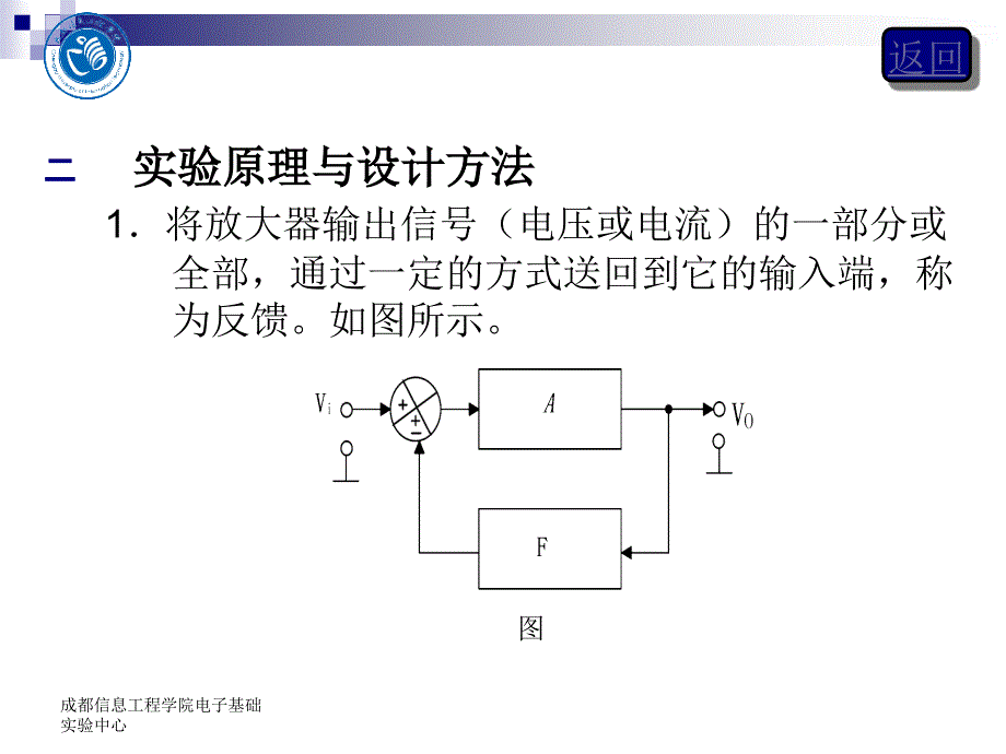 实验三负反馈放大器的设计与调测实验中心实验中心 成都信息工程_第3页