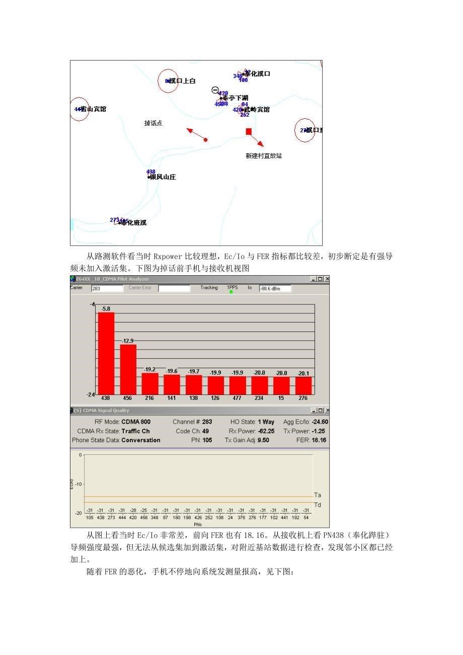 CDMA高FER的优化.doc_第5页