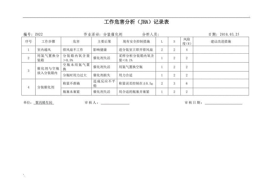 工作危害分析JHA范例_第5页