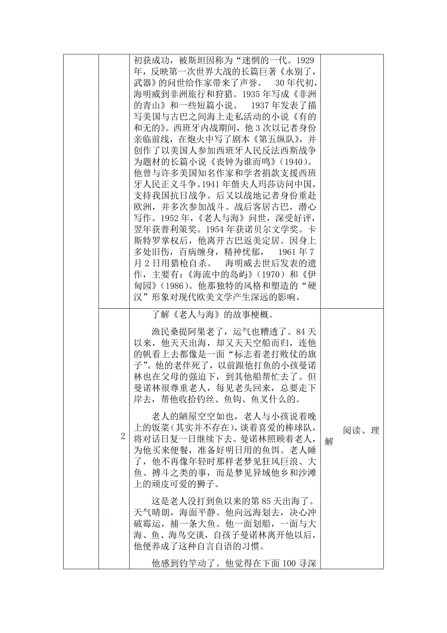 老人与海教案4.doc_第2页