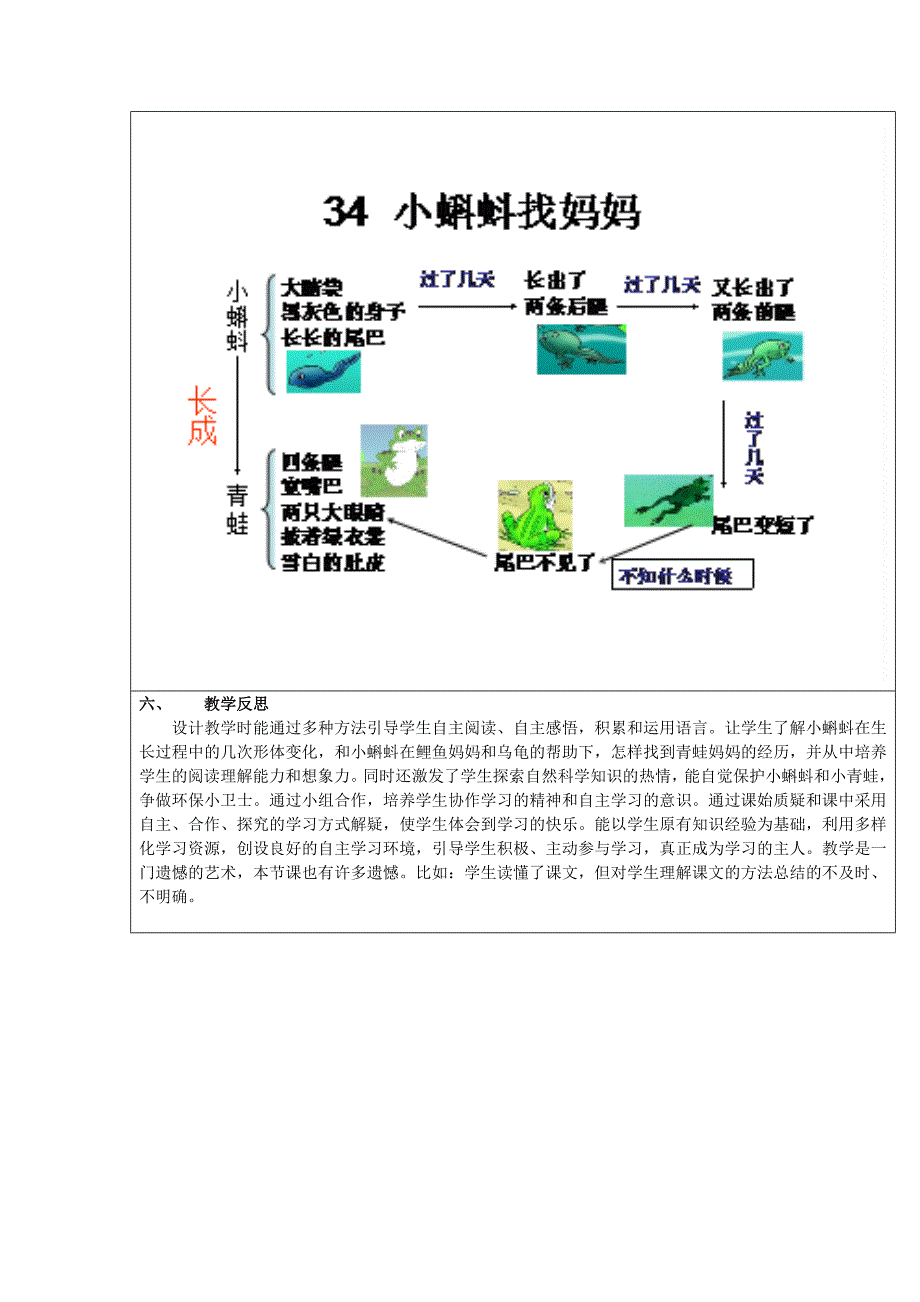 小蝌蚪找妈妈_钟雪松.doc_第4页