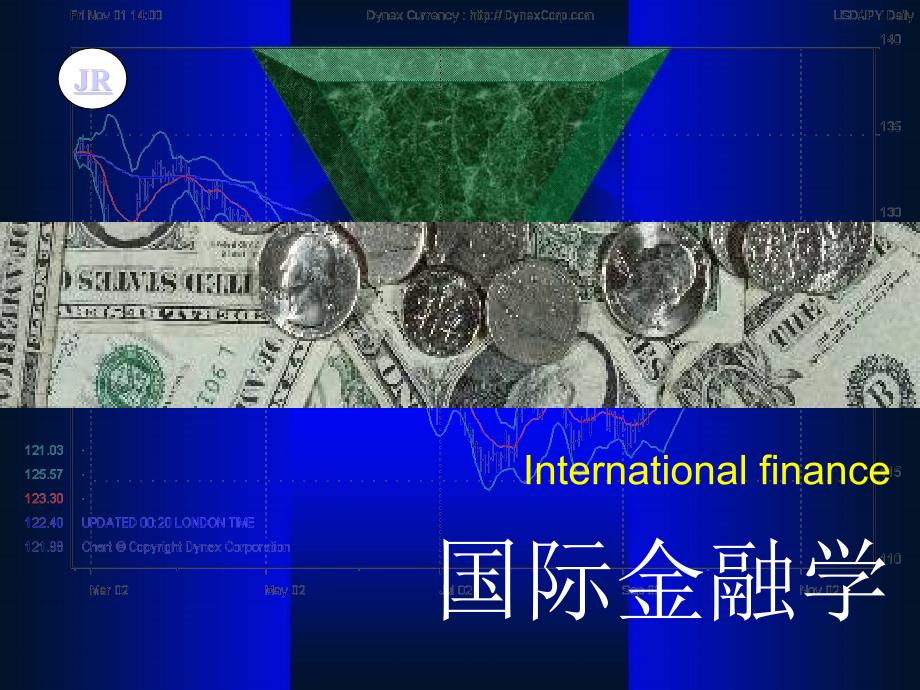 国际金融管理学与外汇管理知识分析(ppt 93页).ppt_第1页