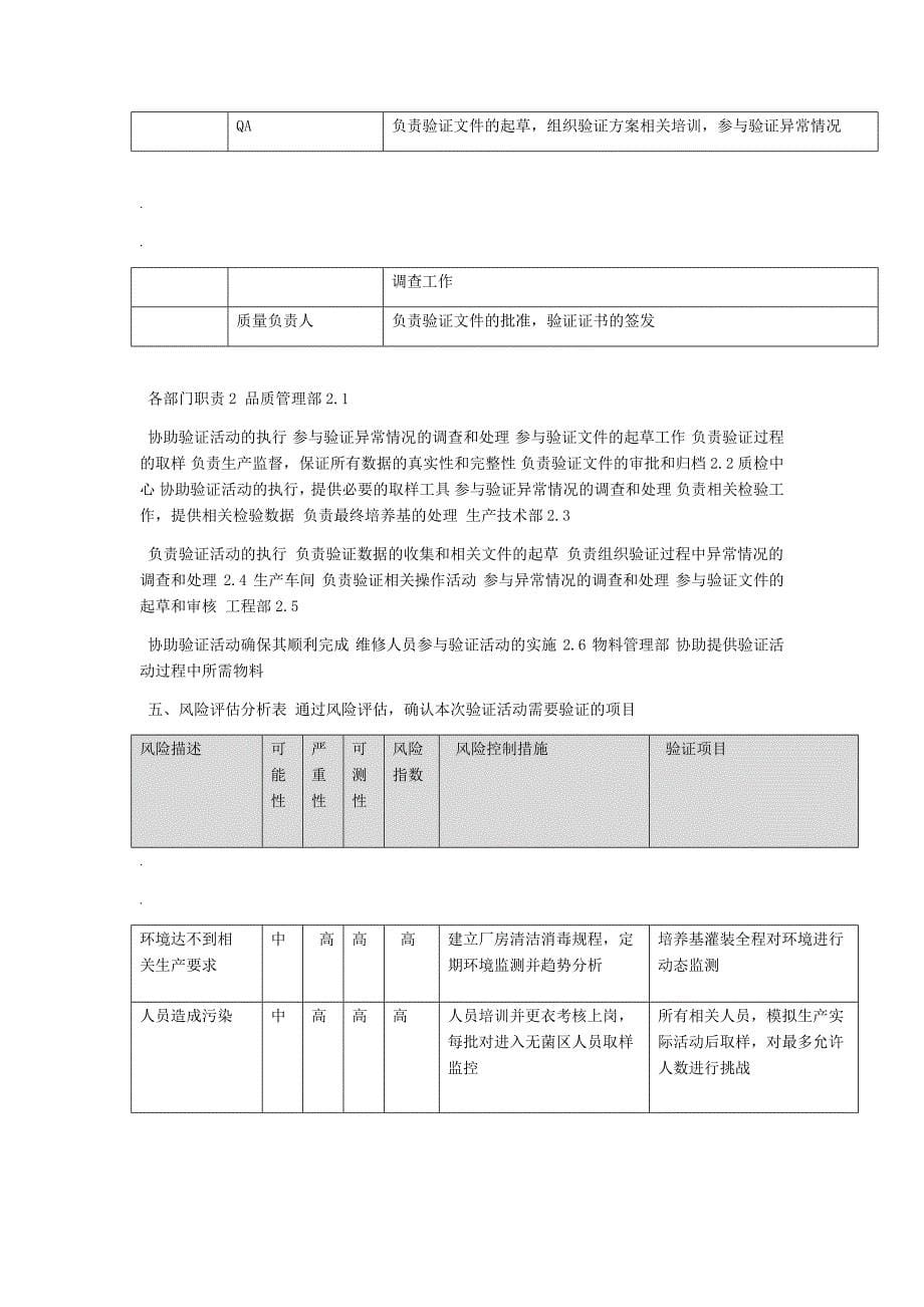 培养基模拟灌装小容量注射剂无菌生产工艺验证方案_第5页