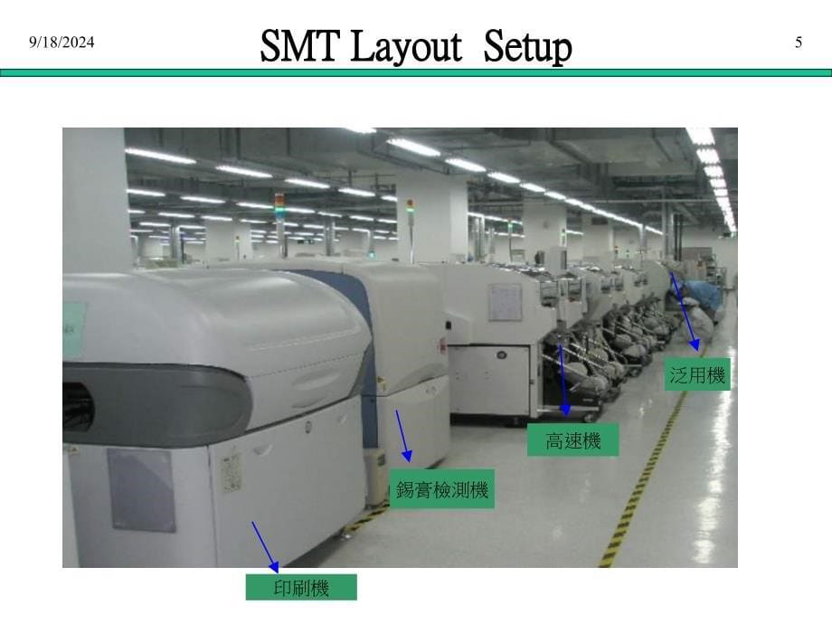 SMT生产流程与制程简介_第5页