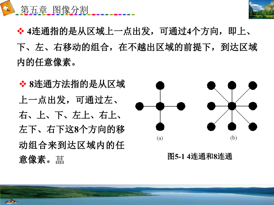 数字图像处理第5章图像分割与边缘检测_第3页