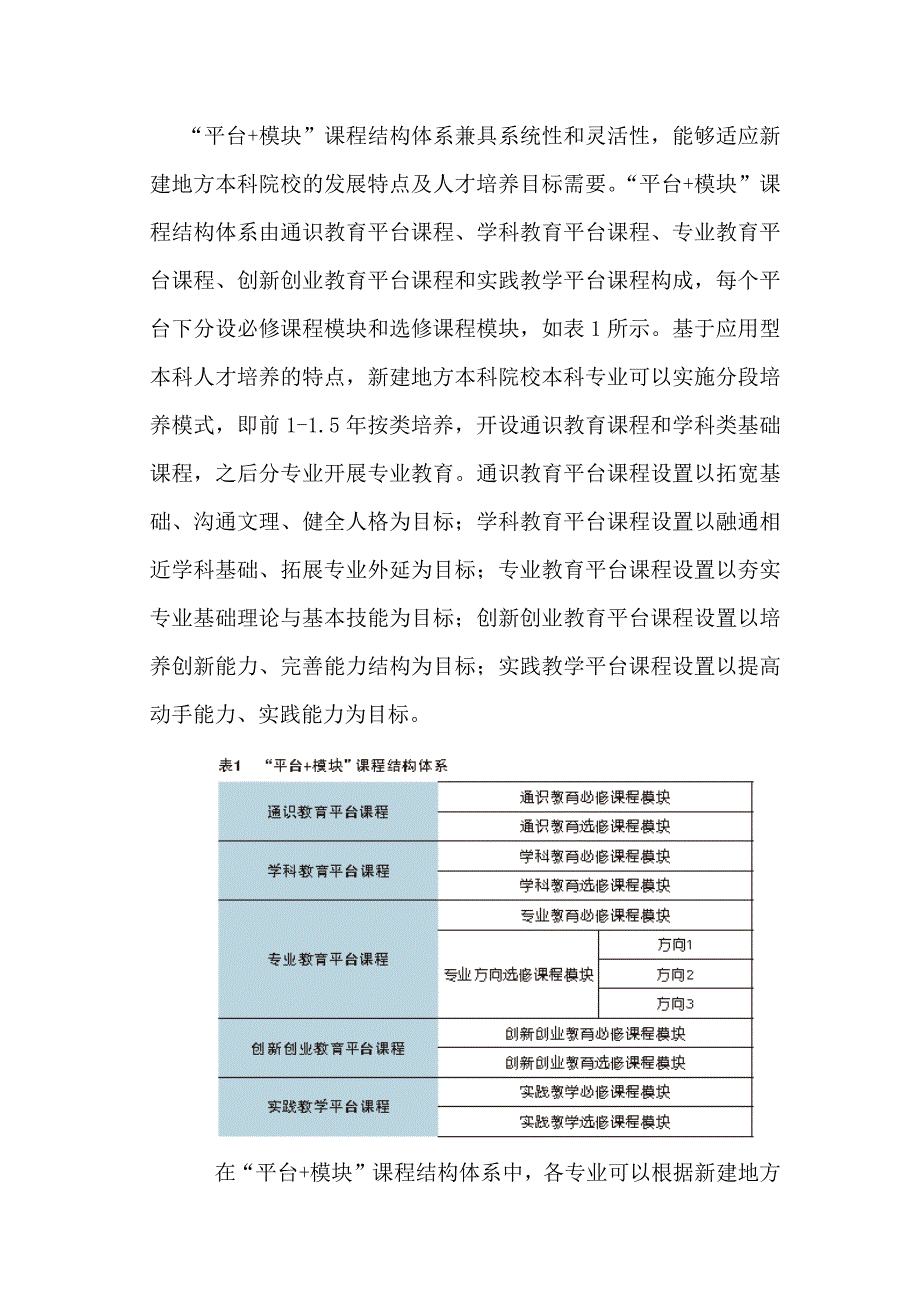 推进应用课程转型-提升学生职业能力_第2页