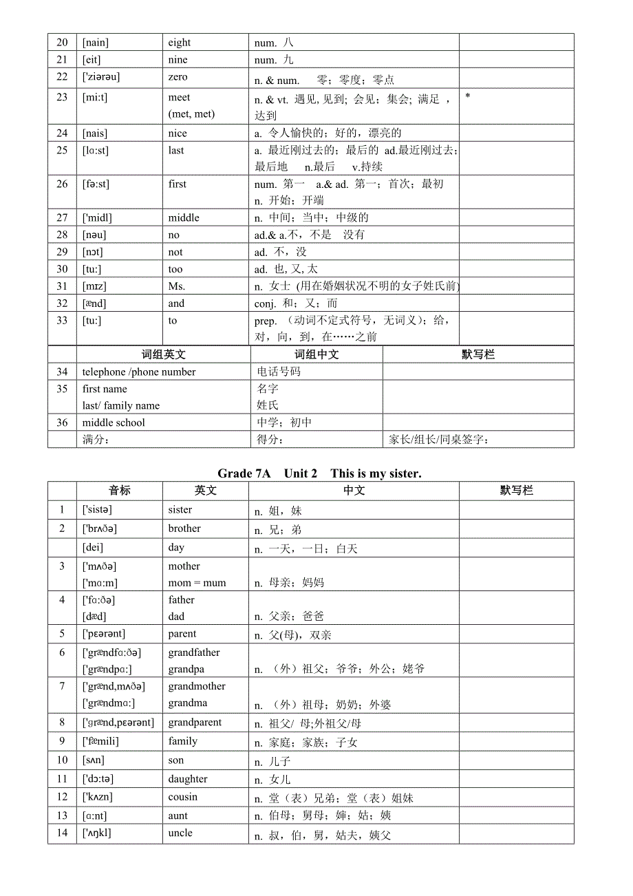 人教版英语2017年初中中考考纲单词表（整合版）.doc_第3页