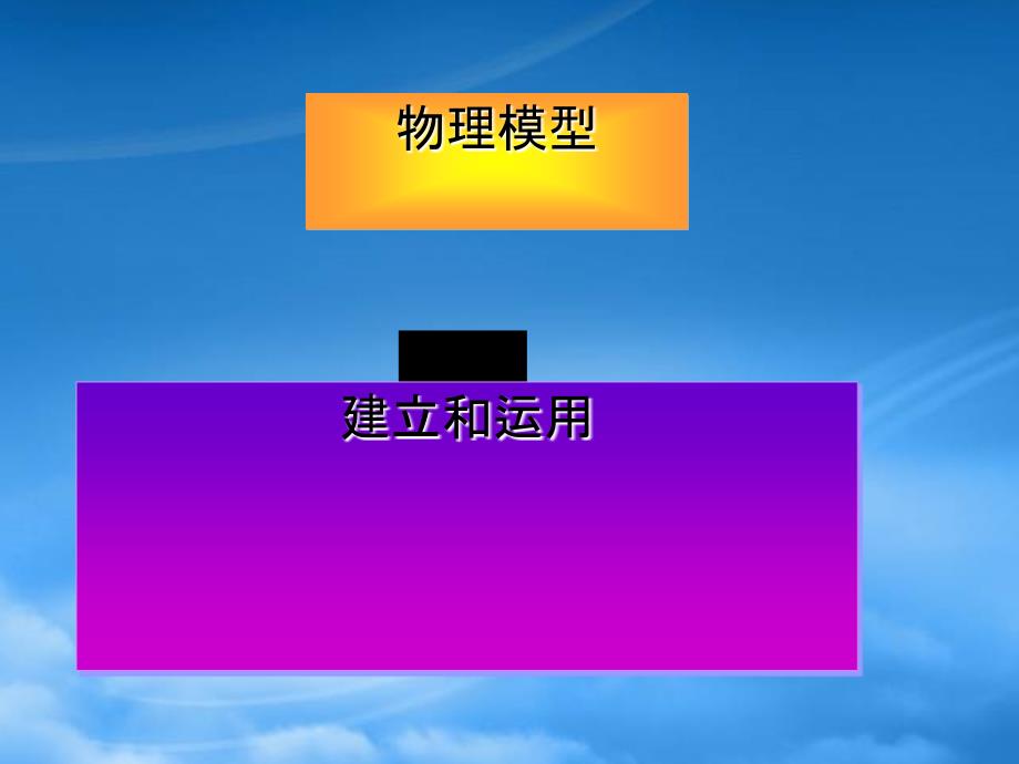 物理模型的建立和运用人教_第1页