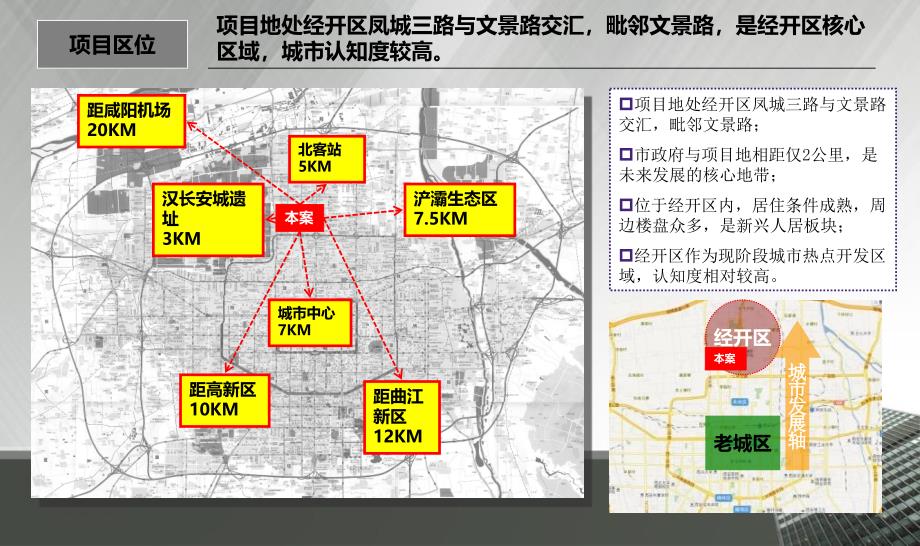 西安新长安集团凤城三路项目定位报告141p_第3页