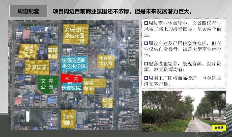 西安新长安集团凤城三路项目定位报告141p_第5页