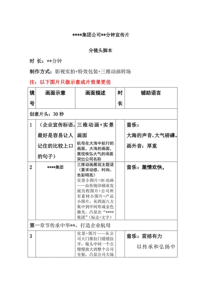 公司宣传片分镜头必备脚本