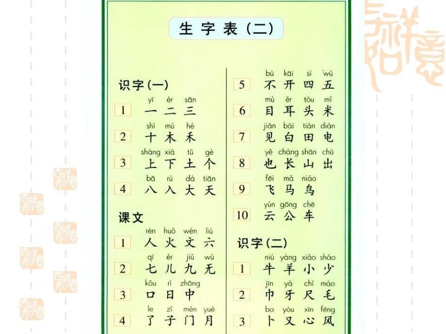 一年级笔画及汉字书写辅导_第5页