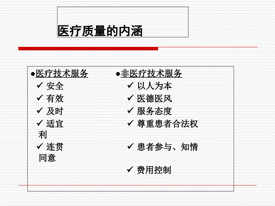 医院医疗质量管理培训课件_第4页