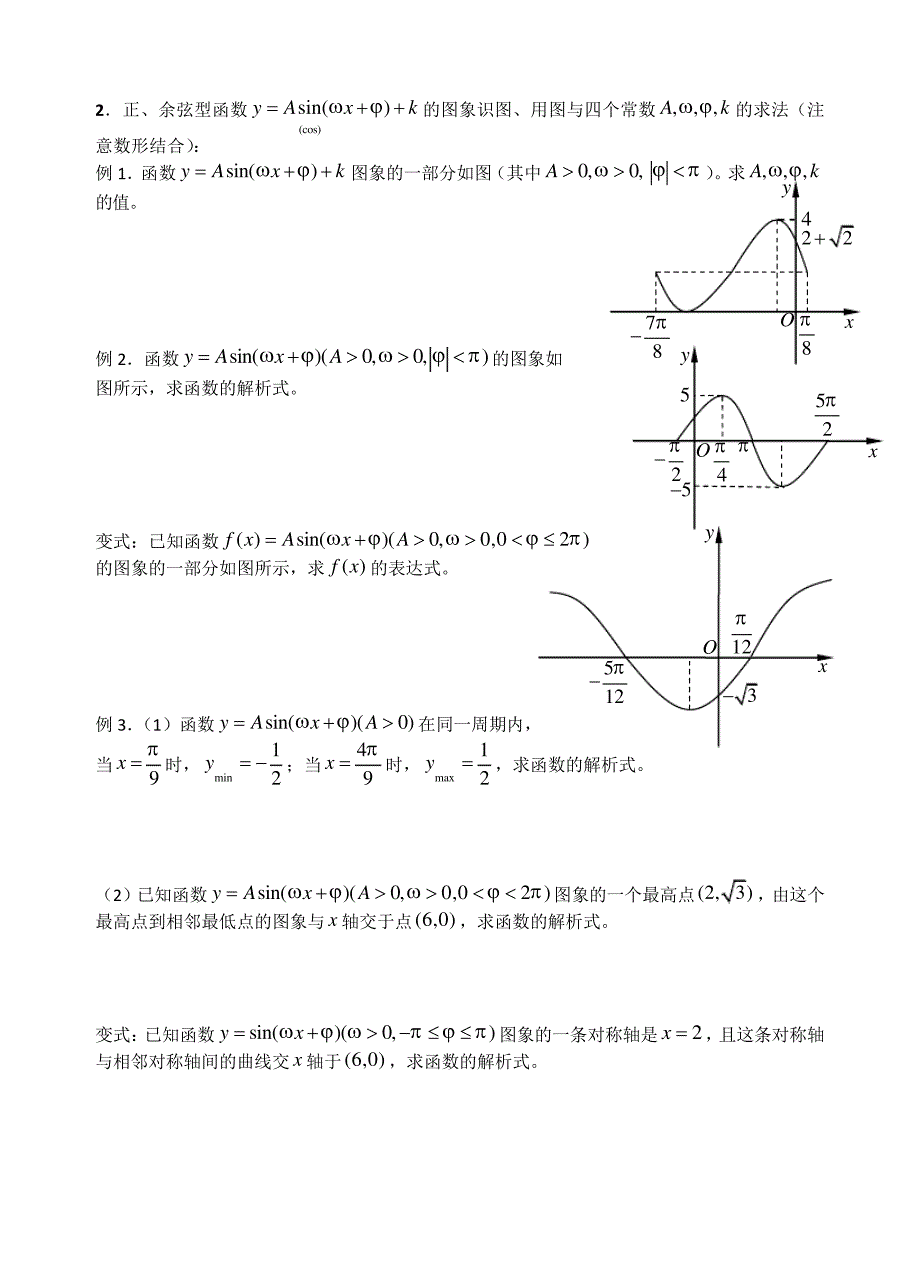 高一(下)(一外实验班)培训资料7(正、余弦函数图象与图象变换)_第4页