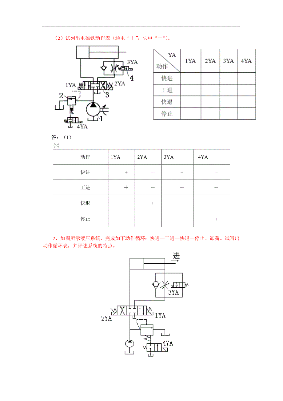 液压作业答案(回路部分).doc_第2页