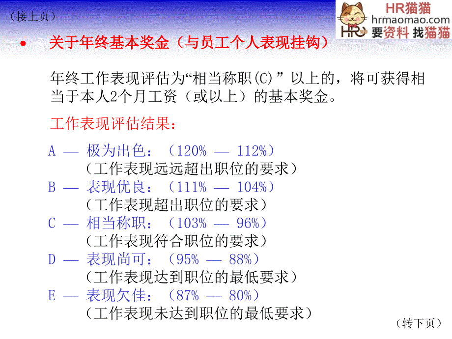 企业各类奖励方案及员工工作计划制定和表现评估HR猫猫_第4页