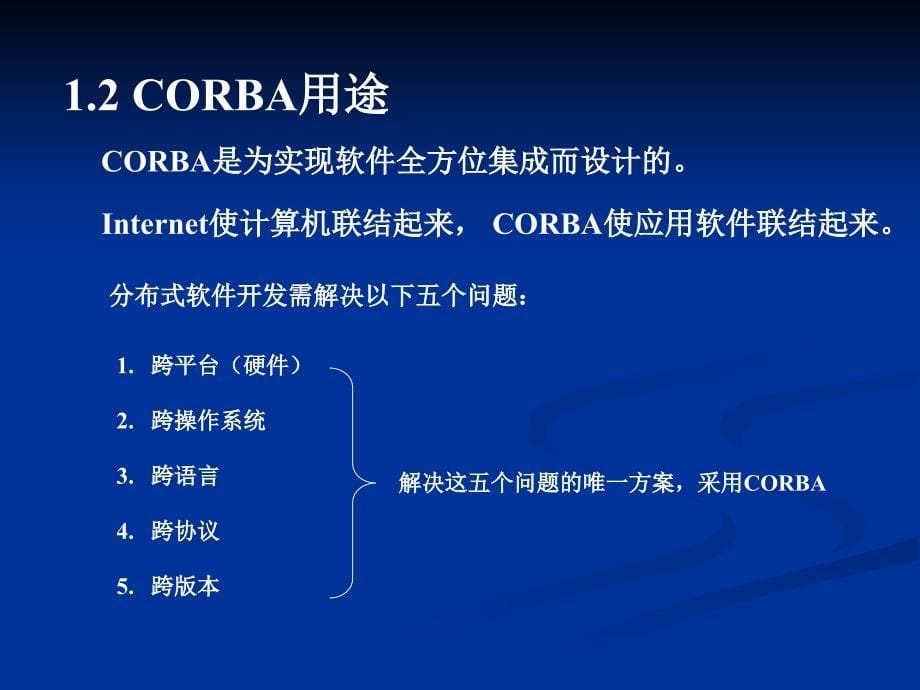 第七章CORBA分布对象技术_第5页