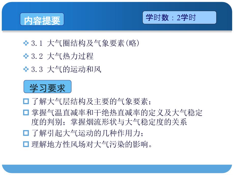 3第三章-大气污染气象学2011解析_第3页