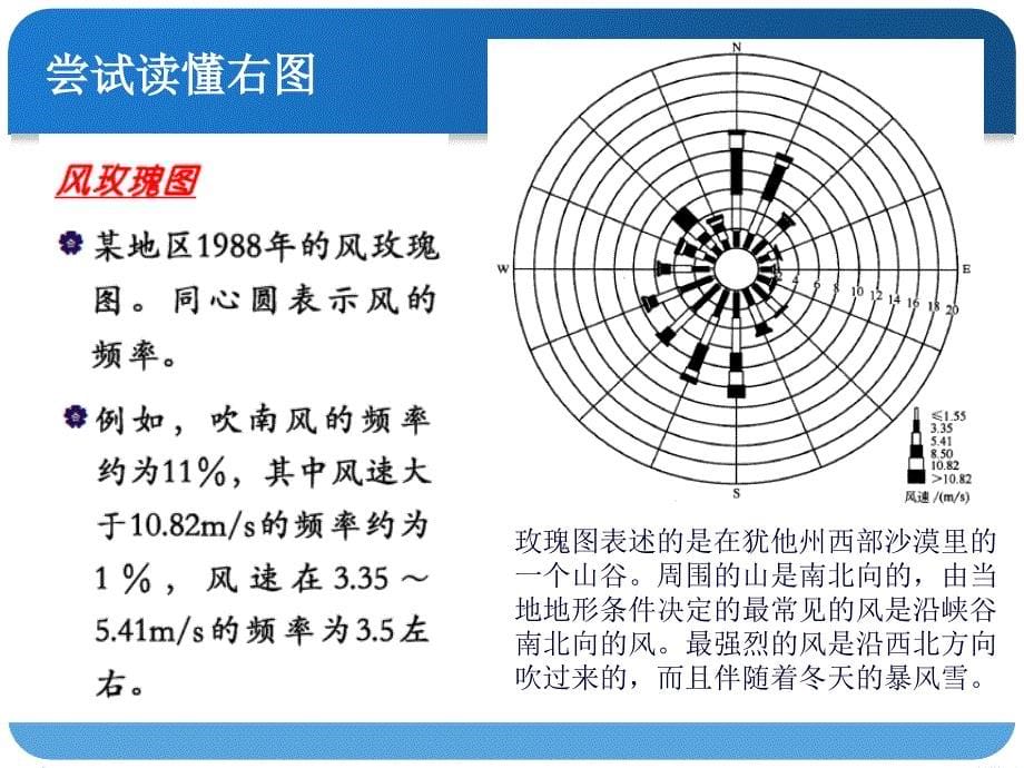 3第三章-大气污染气象学2011解析_第5页