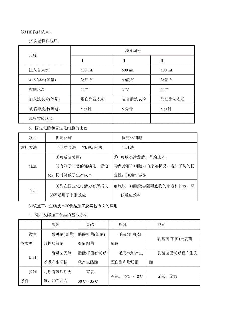 2021年高考生物二轮复习专练：生物技术实践_第5页